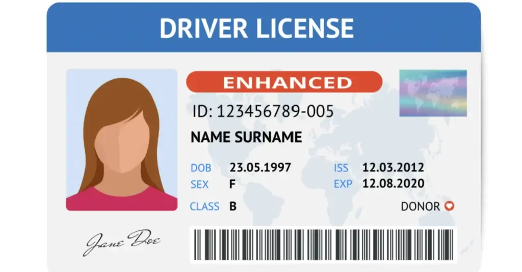 How to Convert Your Aussie Motorbike Licence to a Vietnamese Motorbike Licence drivers licence How to Convert Your Aussie Motorbike Licence to a Vietnamese Motorbike Licence