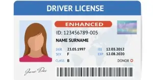 drivers licence How to Convert Your Aussie Motorbike Licence to a Vietnamese Motorbike Licence